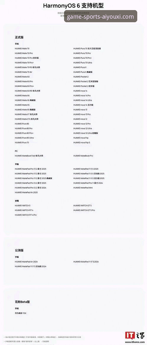 爱游戏体育APP官方网站2026最新版本与旧版对比：功能升级与体验革新全解析