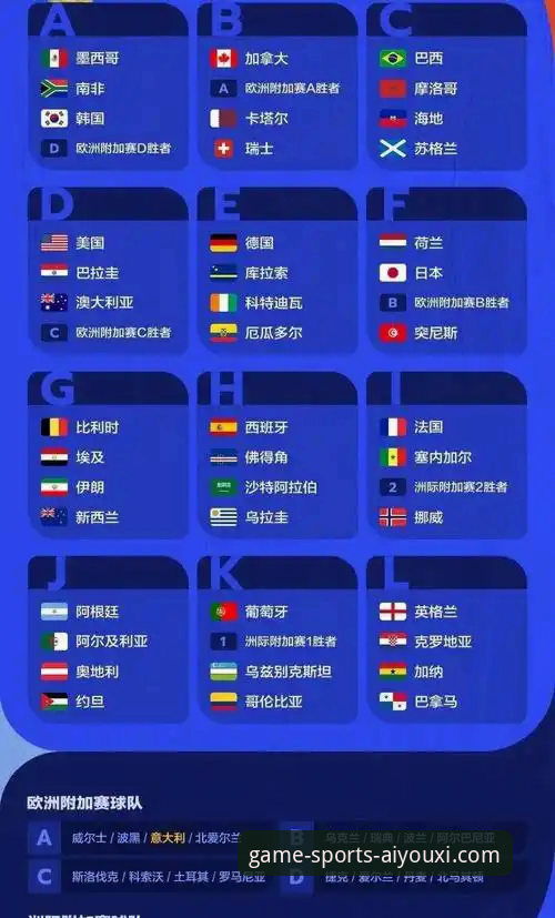 伊朗队美加墨世界杯困境深度剖析：从赛程不公到政治博弈的全面解读